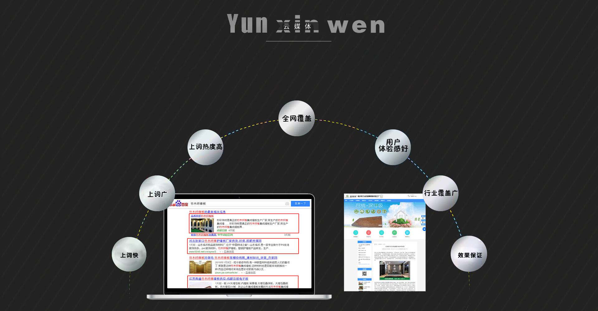 云新闻